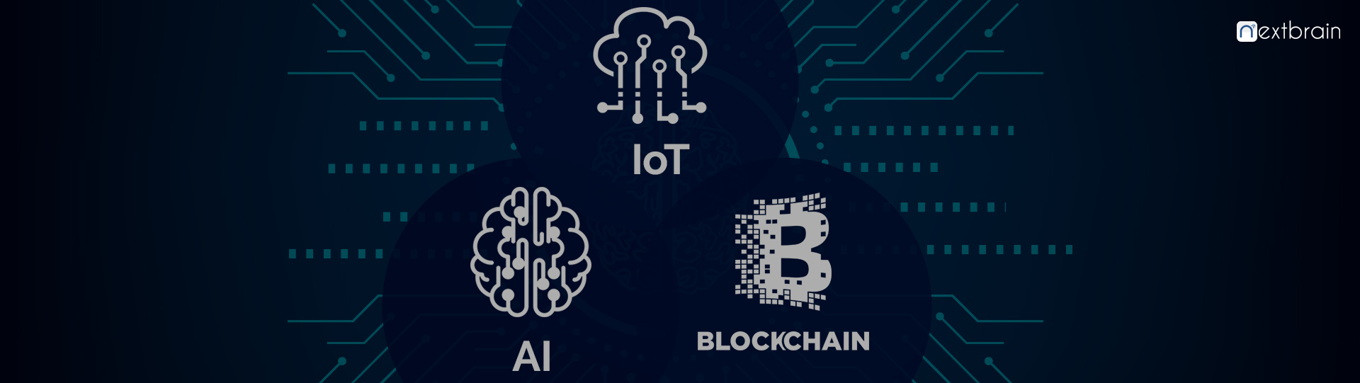  Transform your Business with IoT, Blockchain and AI 