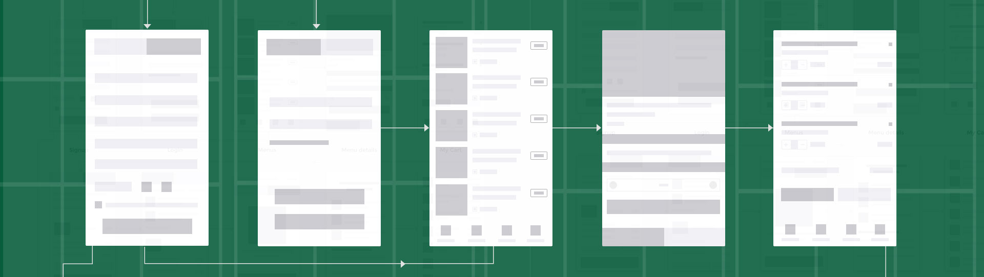 The Importance of Wireframing in Mobile App Design