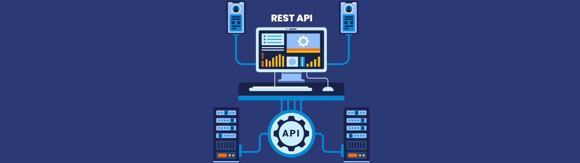 Unleashing best practices of Rest API development solution