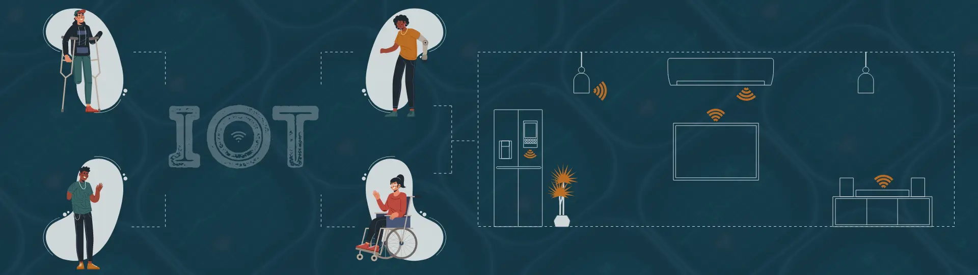 IoT technology for people with disabilities: simplifying everyday lives