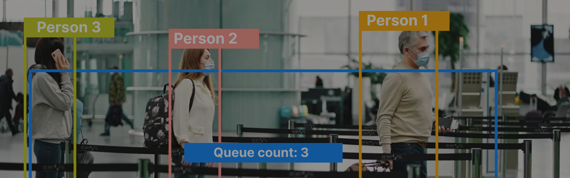 How People Counting Solutions Is Key to Elevating Customer Satisfaction with queue management