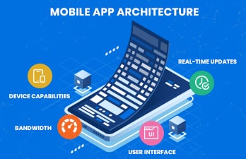 Importance of mobile app architecture