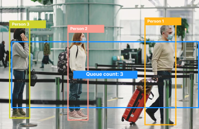 How People Counting Solutions Is Key to Elevating Customer Satisfaction with queue management