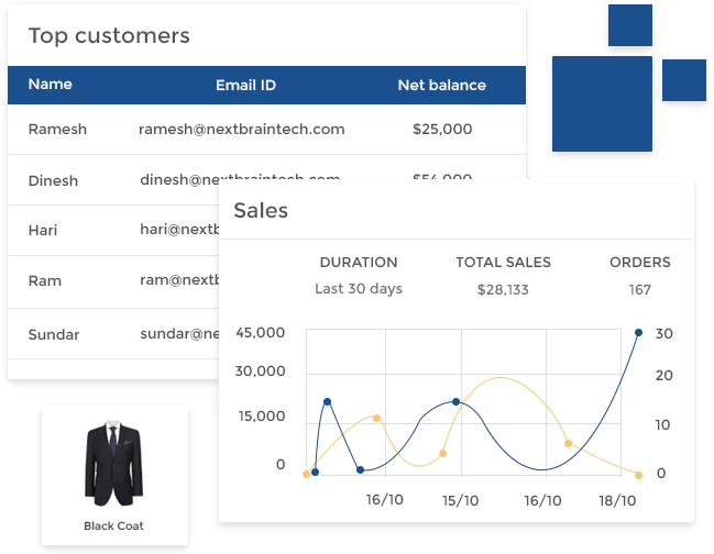 Admin panel