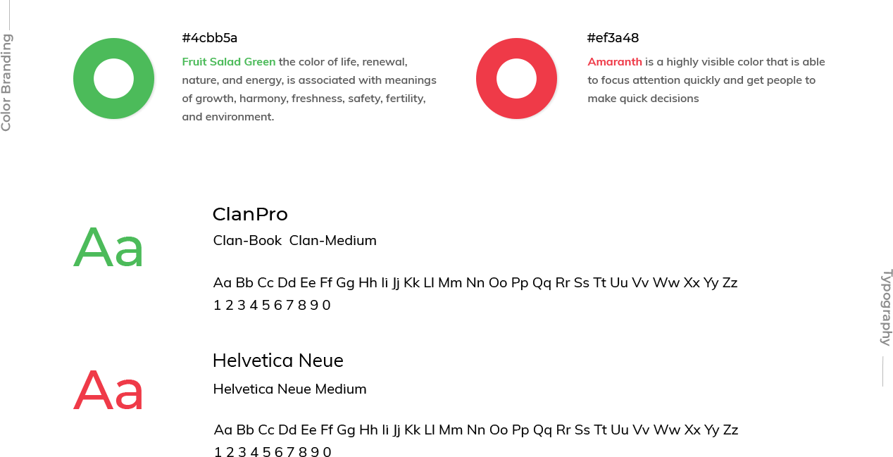 Design system