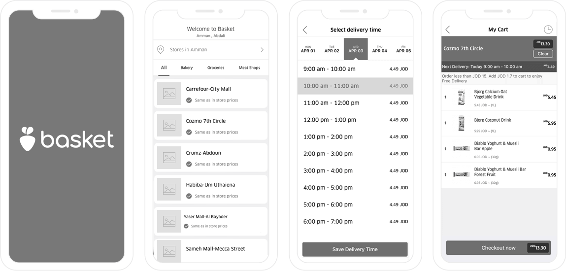 Wireframes