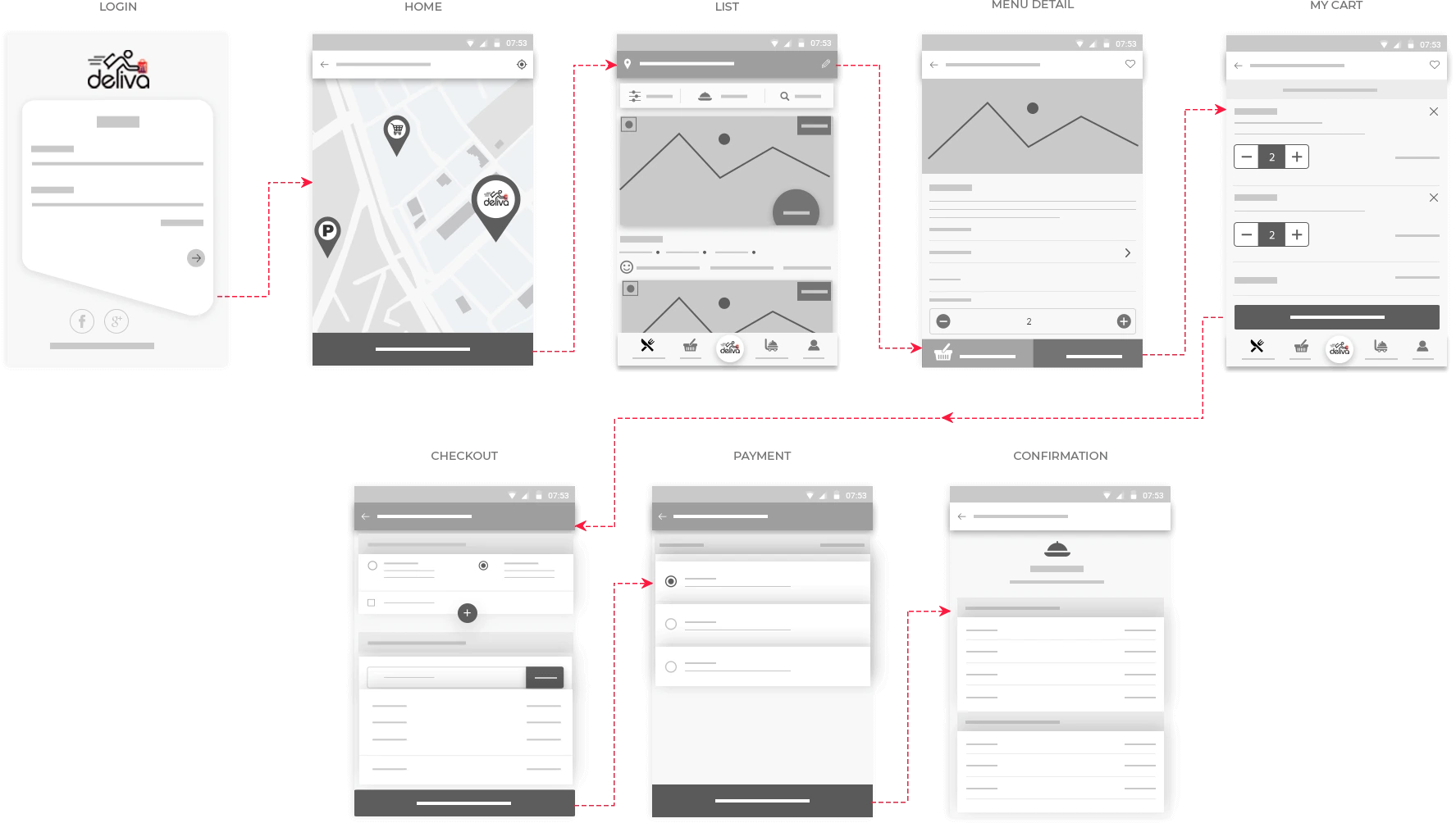 User Wireframe