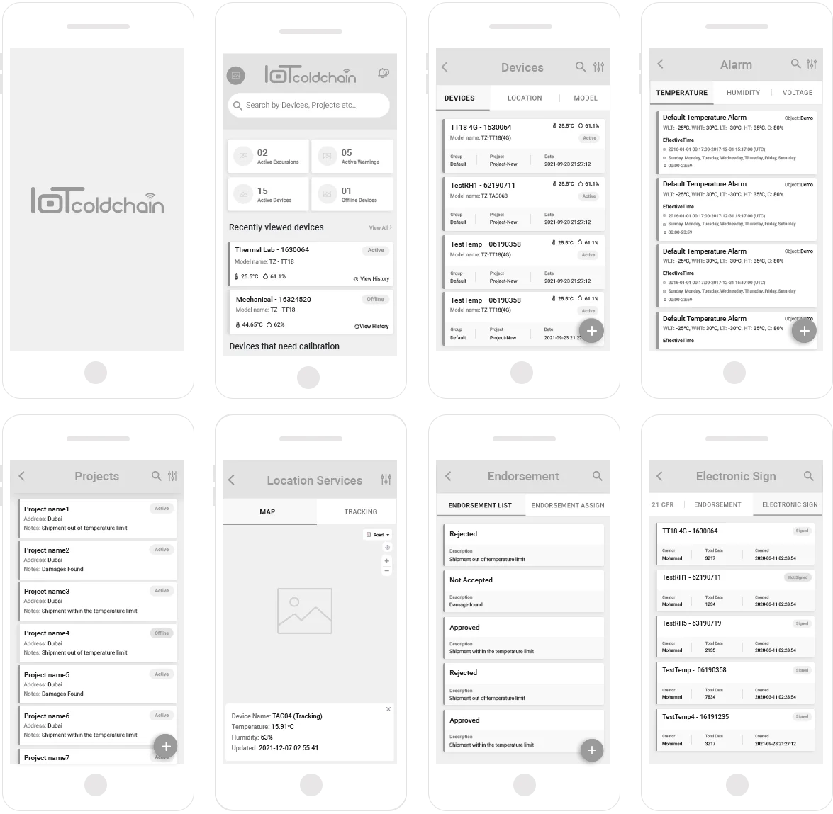 Wireframes