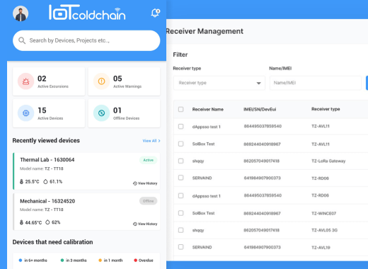 Medicine storage IOT temperature monitoring software