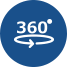 360-Degree Customer View