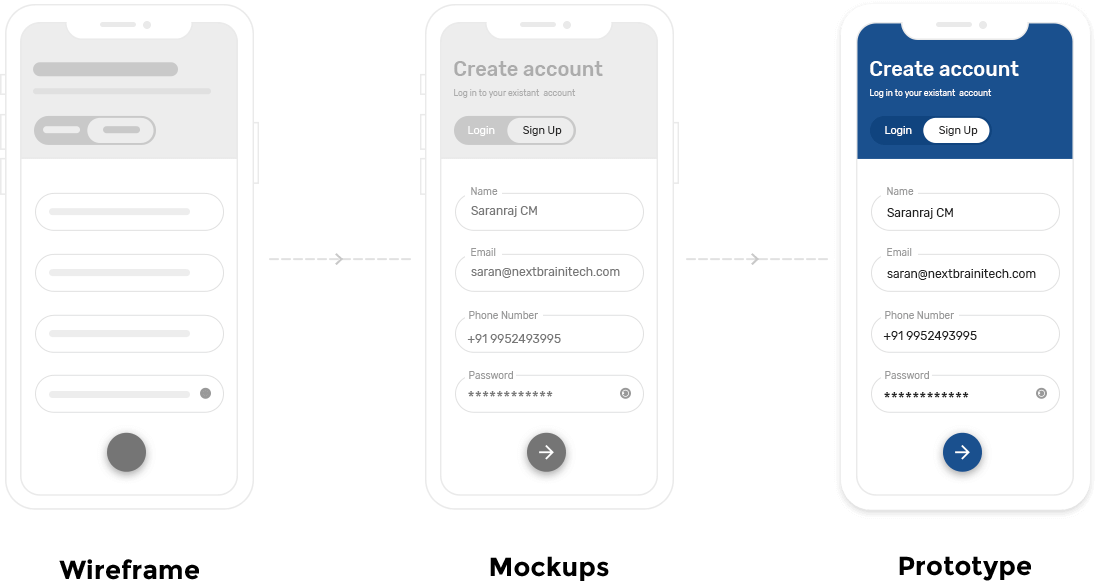 wireframe-mockups-prototype