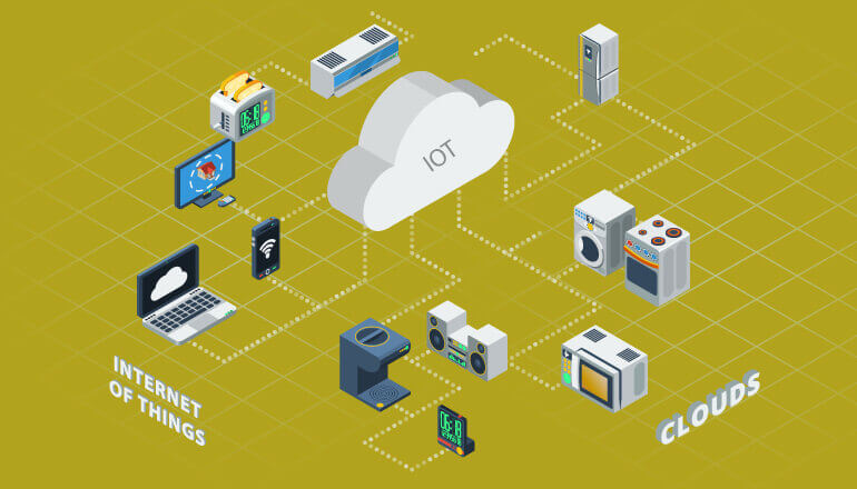 IoT with Mobile apps