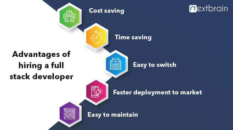 Advantages of hring full stack developers