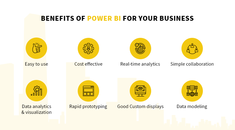 Benefits of power bi