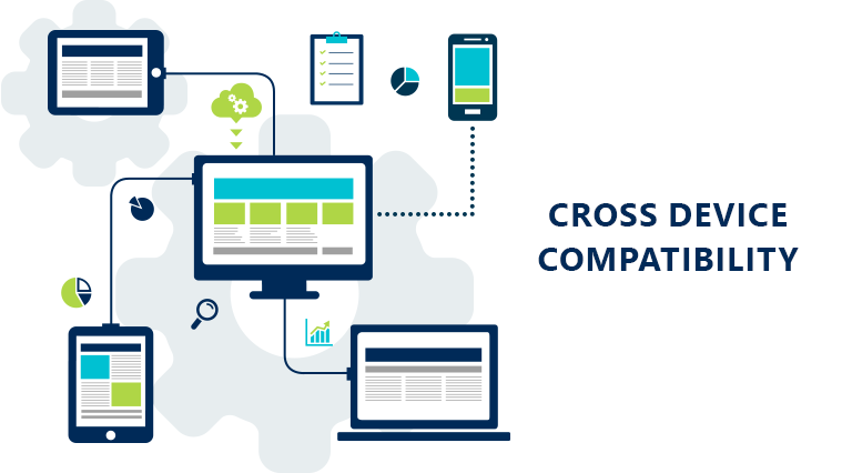 Cross device compatibility